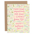 Gift for Mom Greeting Card – Floral Mother’s Day Card by Pippi Post