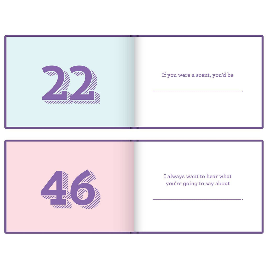 What I Love About Mom Fill in the Love® Book | Personalized Gift for Mom