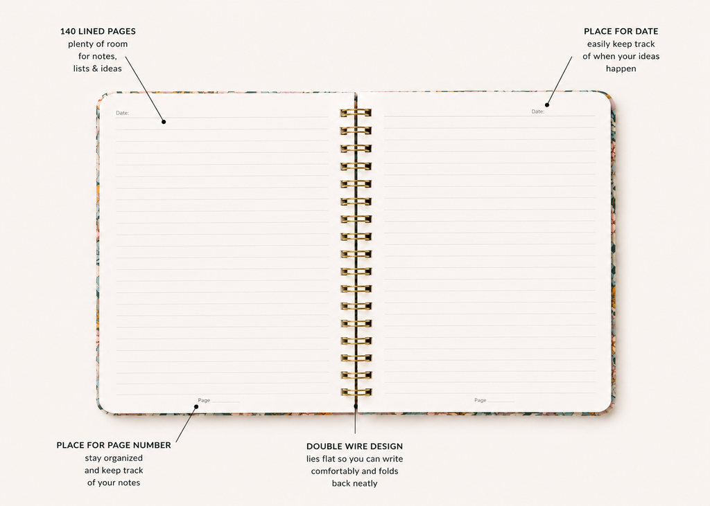 Meadow Bloom Journal — Floral Lined Notebook