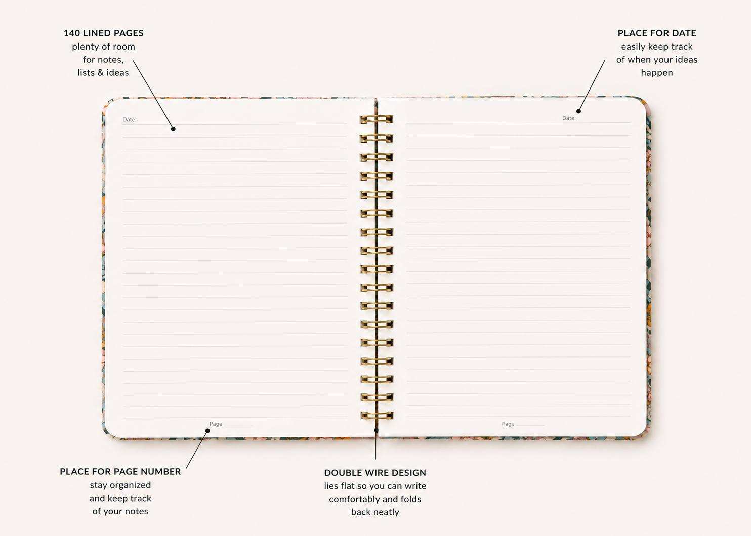 Meadow Bloom Journal — Floral Lined Notebook