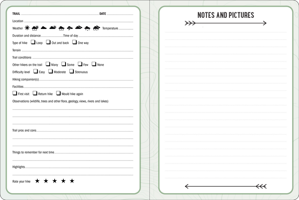 The Hiking Logbook: Record Your Adventures by Peter Pauper Press